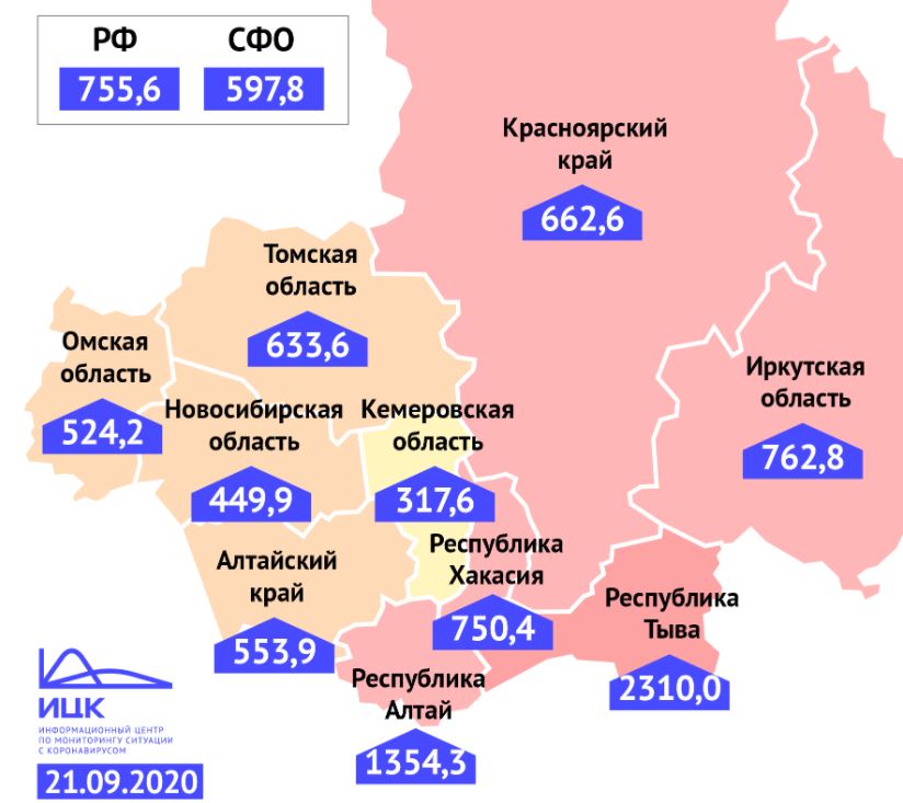 Индекс заболеваемости COVID-19 в Красноярском крае вырос на 24,7 пункта