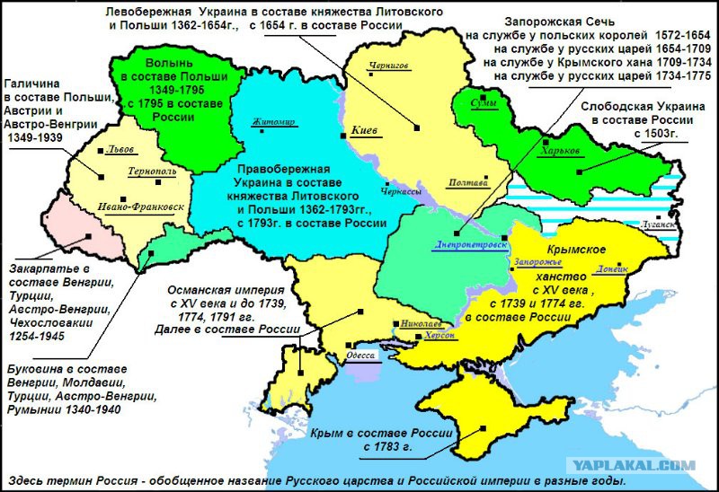 Разномастная Украина