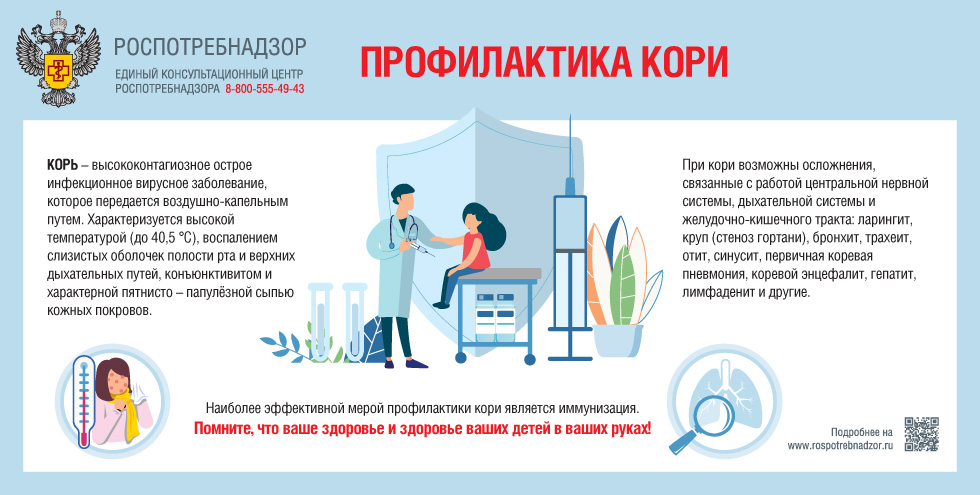 В некоторых регионах России отмечается рост заболеваемости корью