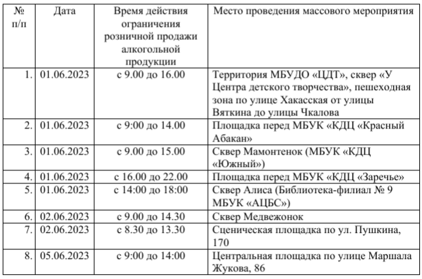 2023 05 23 13.00.35 docs.yandex.ru cf1c961ba33a