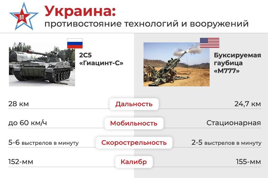 Pereyaslav-Xmelnitskiyda jinsiy aloqa