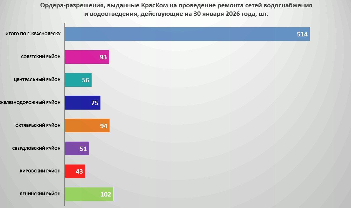 photo 2026 02 02 08 51 43