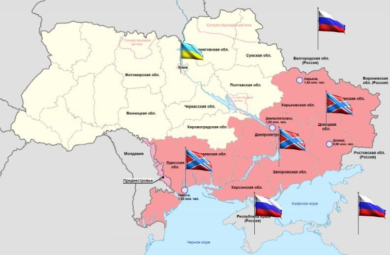 Novorossia