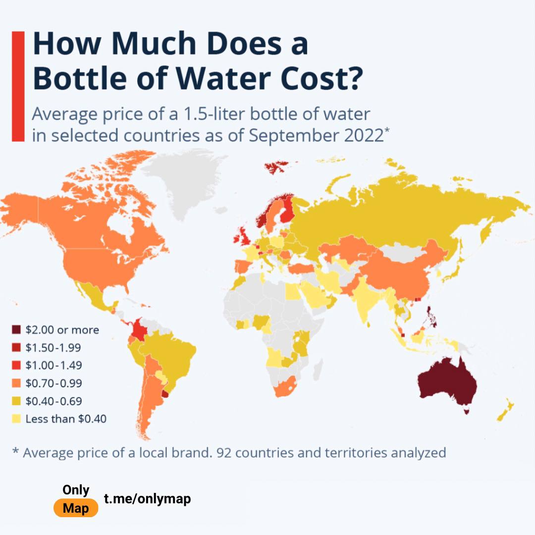 В России бутылка воды стоит дешевле, чем в любых странах