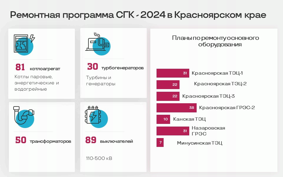 remontnaya programma