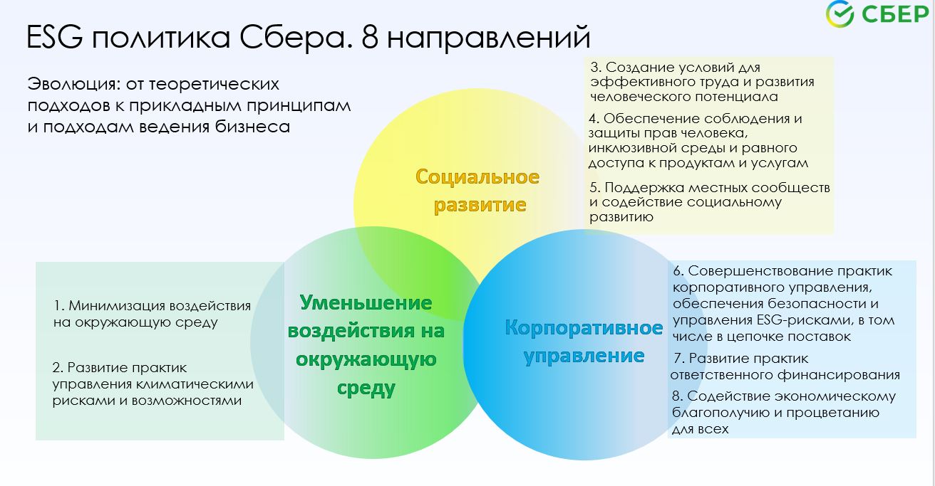 Сбер провёл вводную встречу для участников конкурса ESG проектов в  Красноярске